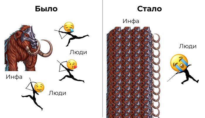 «Форвард кобот» — инструмент фильтрации сообщений в Telegram-чатах - IT, Бизнес, Python, Айтишники, Программирование, Длиннопост