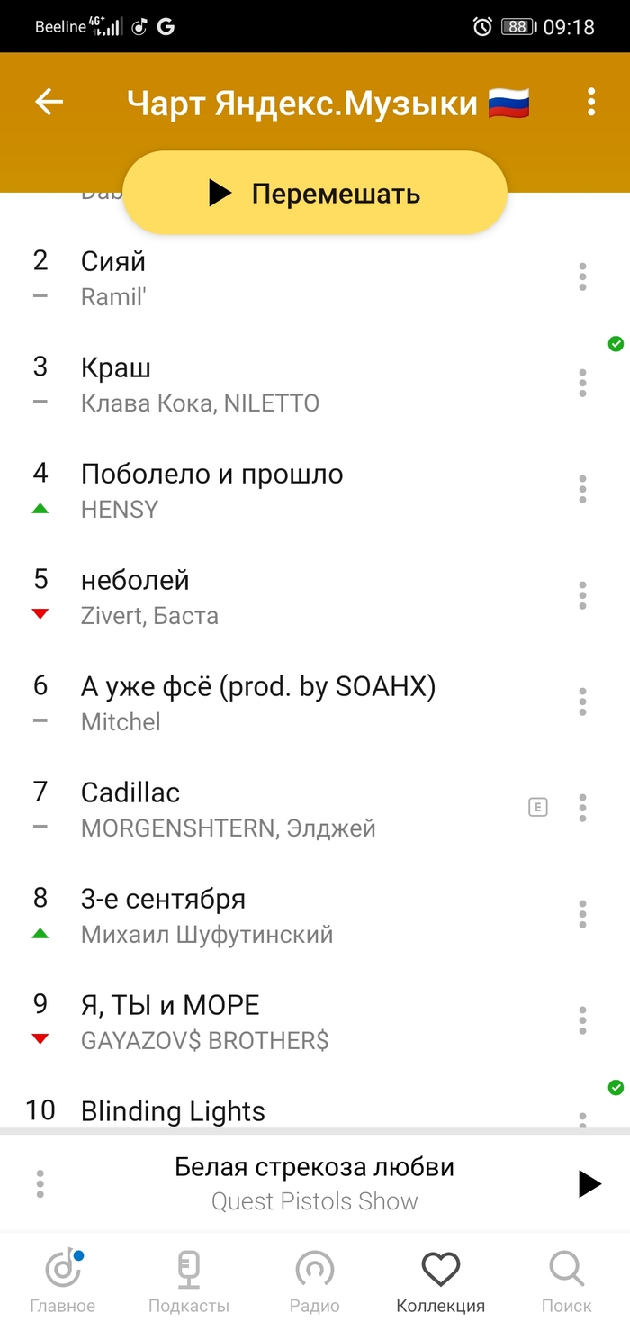 ������ �������� ���� ������ ���� ���������� �����