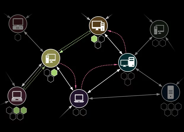 Supercomputers for training neural networks have been replaced by a distributed computing network - The science, Supercomputers, Github, Ibm, Longpost