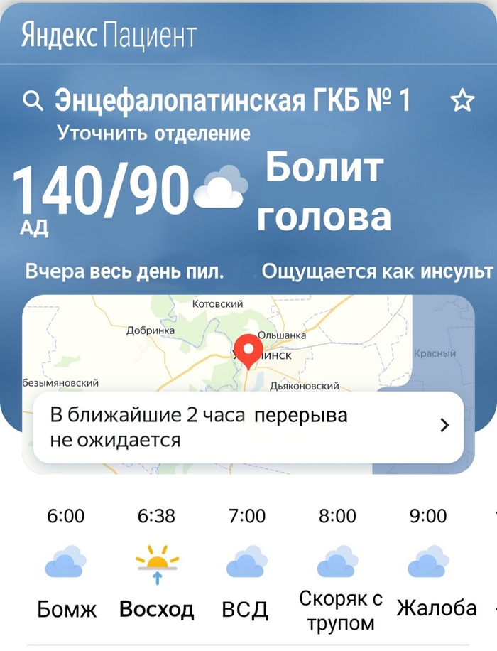 Яндекс.Пациент