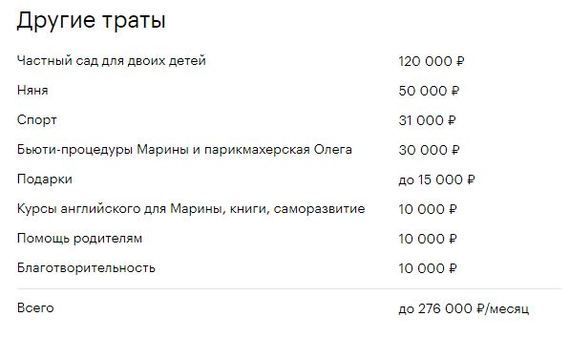 “We consider ourselves to be upper middle class”: how a family with an income of 2 million per month manages their budget - Salary, Moscow, Budget, Family, Longpost