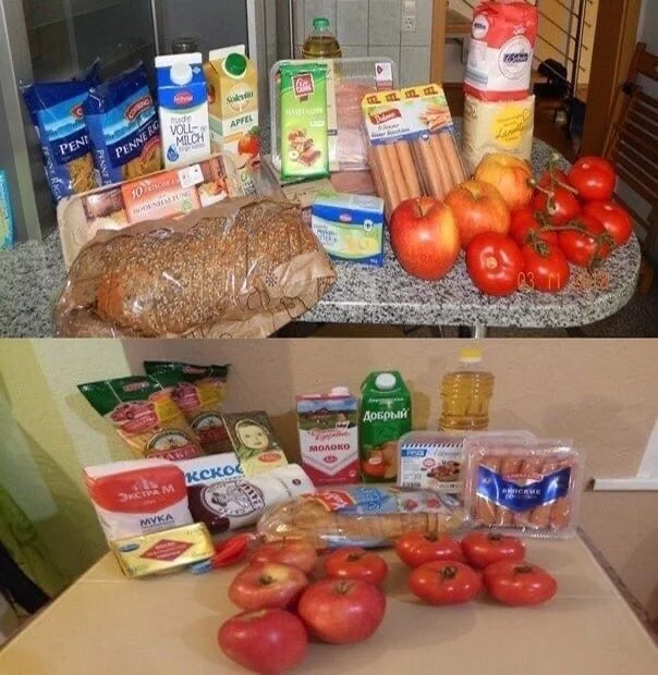 Цены на продукты в Европе - Политика, Цены, Сравнение, Россия, Германия, Уровень жизни, Зарплата, Пенсия, Продукты