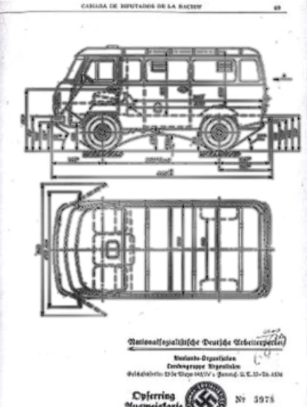 The Ulyanovsk “loaf” turned out to be a copy of the rejected German prototype of 1938 - UAZ, Auto, UAZ loaf, Плагиат, IA Panorama, Humor, Fake news