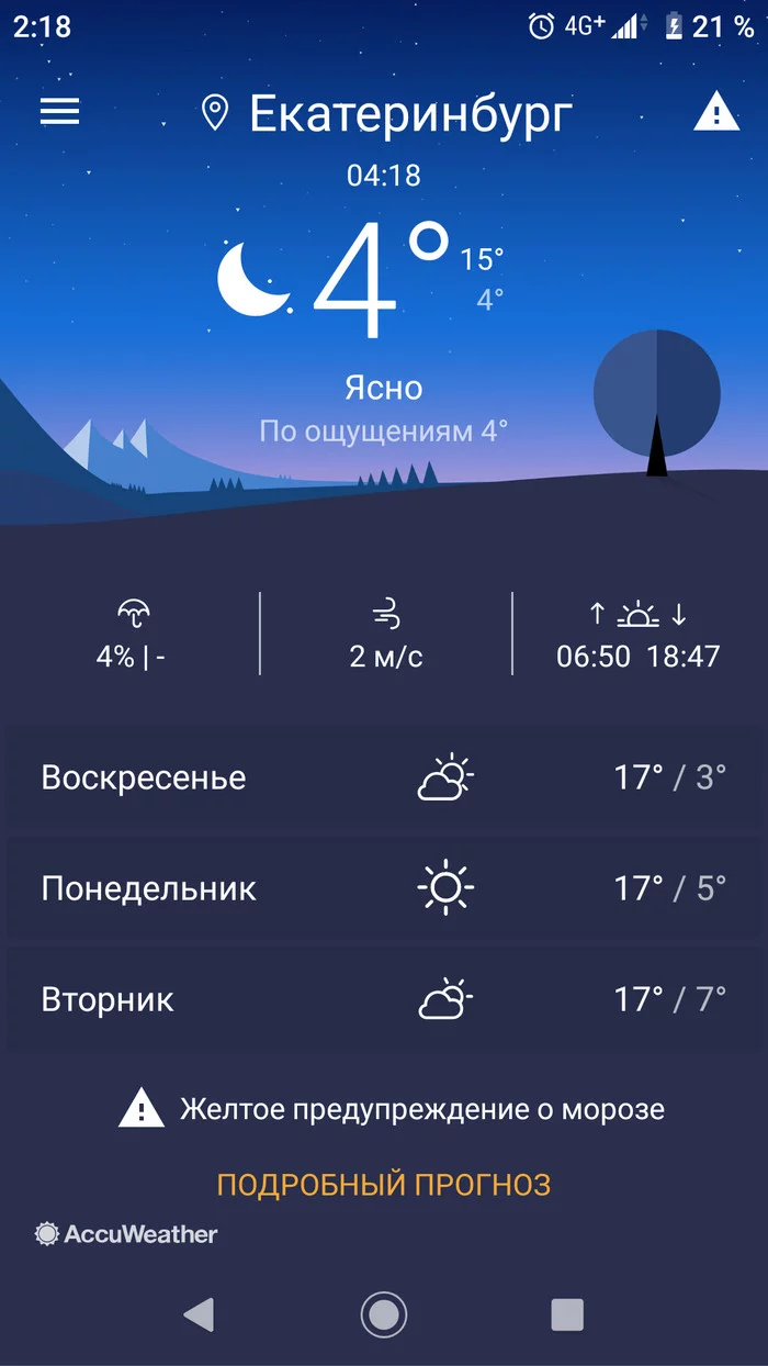 Местоположение - Моё, Местоположение, Google