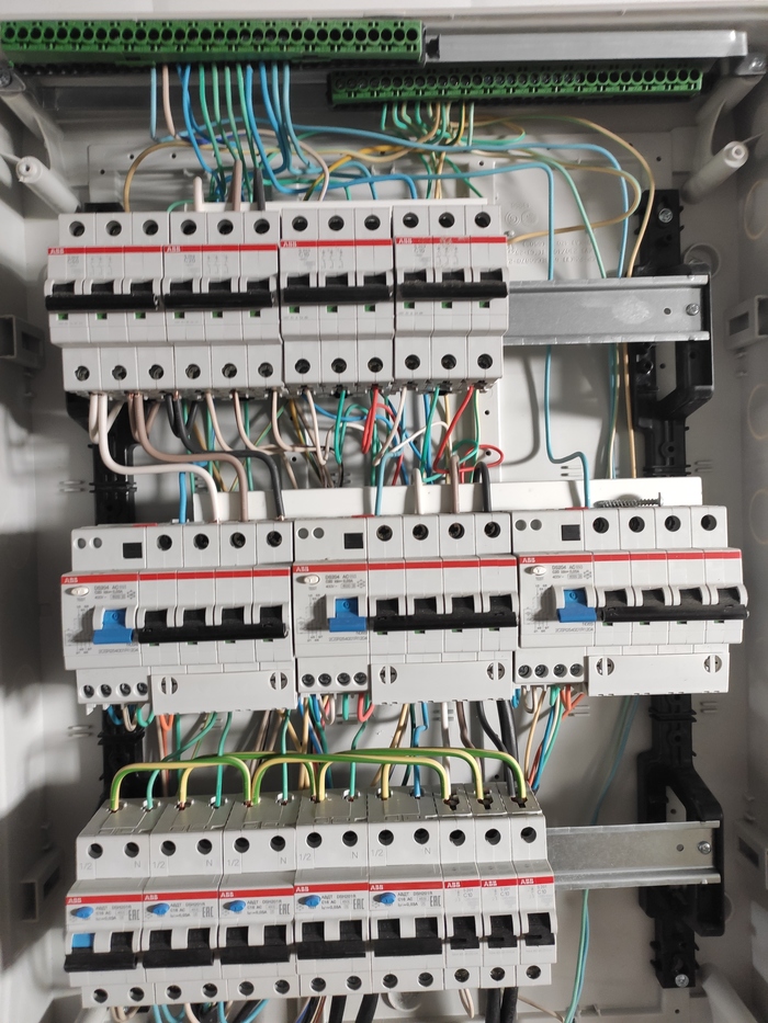 Когда работают не те не на тех местах или руки из ...