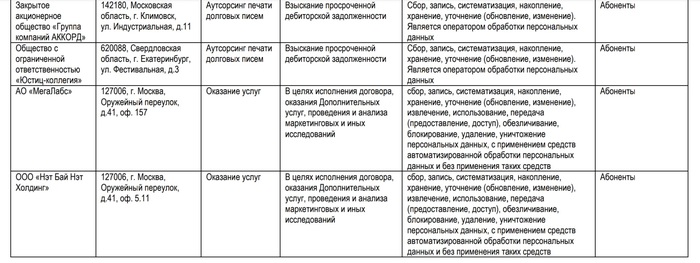 бот в телеграмме кто звонил. Смотреть фото бот в телеграмме кто звонил. Смотреть картинку бот в телеграмме кто звонил. Картинка про бот в телеграмме кто звонил. Фото бот в телеграмме кто звонил