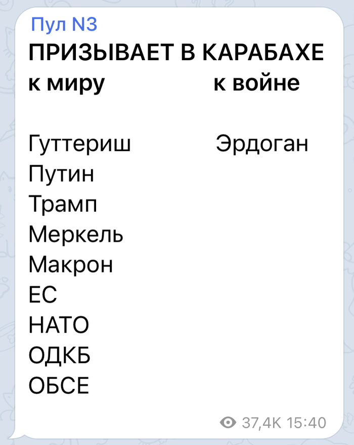 ����������� ����� ���� ������ ����� ������ ���� � ��������� ������, � ����� ���-�� �������!�