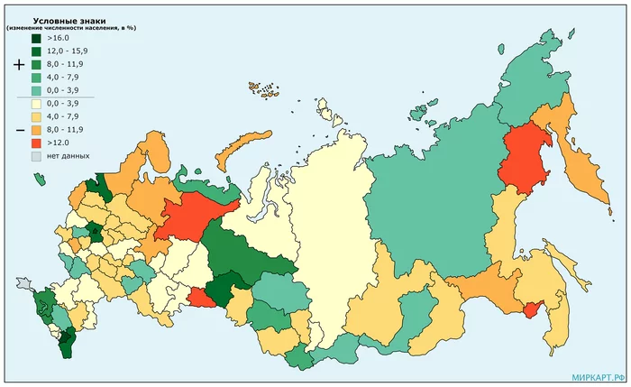 Changes in the population of Russia by region since 2010 - Russia, Cards, Statistics, Infographics, Population, Demography