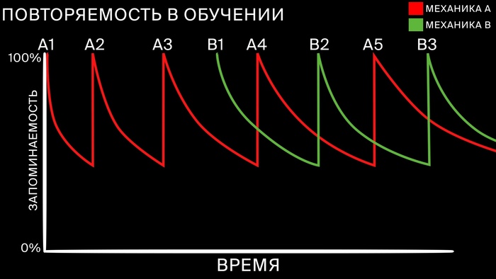 Гифка перелом thumbnail