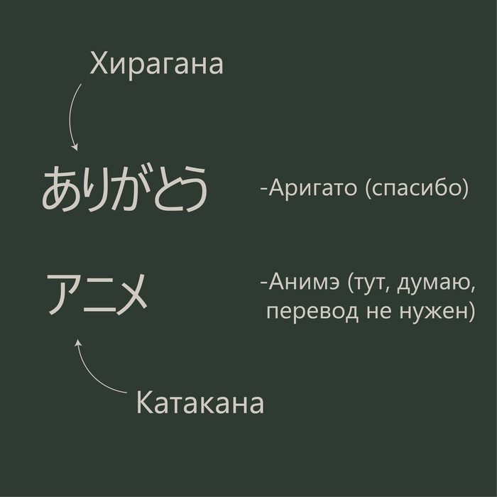 тата мама на каком языке. 160213662613617798. тата мама на каком языке фото. тата мама на каком языке-160213662613617798. картинка тата мама на каком языке. картинка 160213662613617798