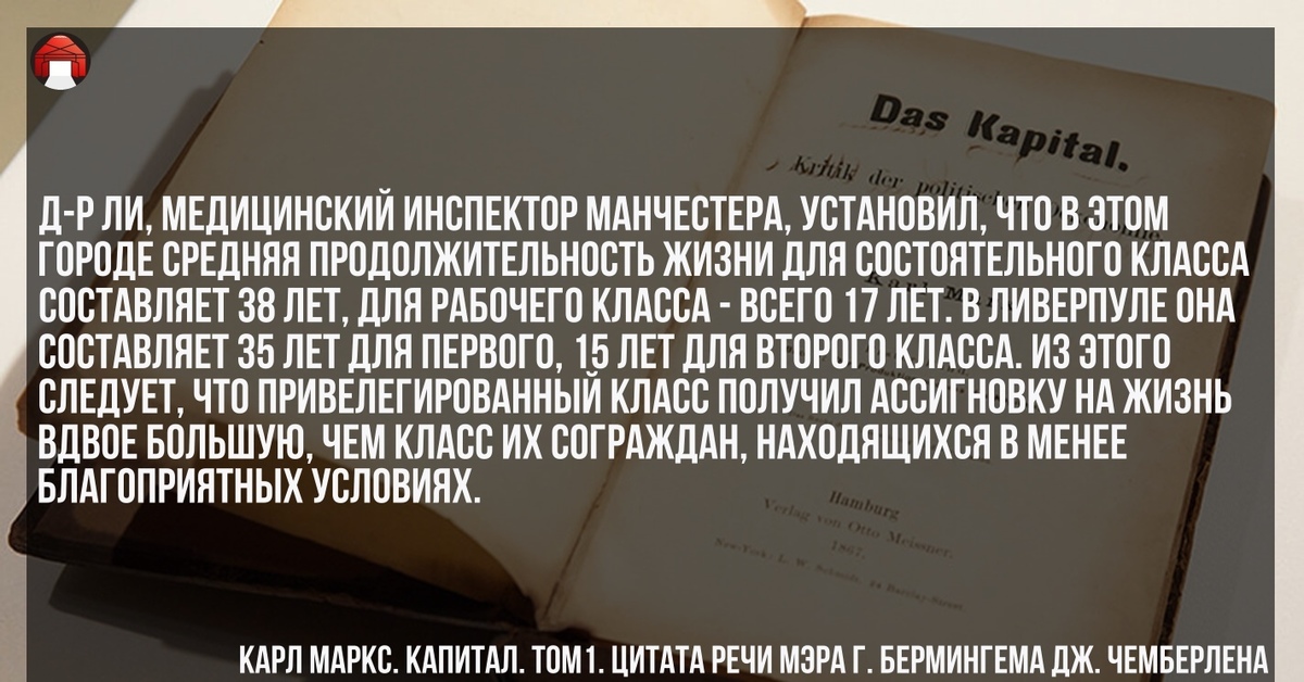 Цитата 19. Цитаты про капитал. Маркс капитал цитаты. Карл Маркс цитаты капитал. Цитаты из капитала.