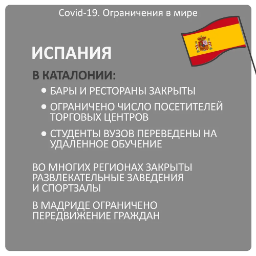 Какие ограничения действуют в разных странах? - Коронавирус, Ограничения, Штраф, Эпидемия, Пандемия, Германия, Испания, Нидерланды (Голландия), Длиннопост