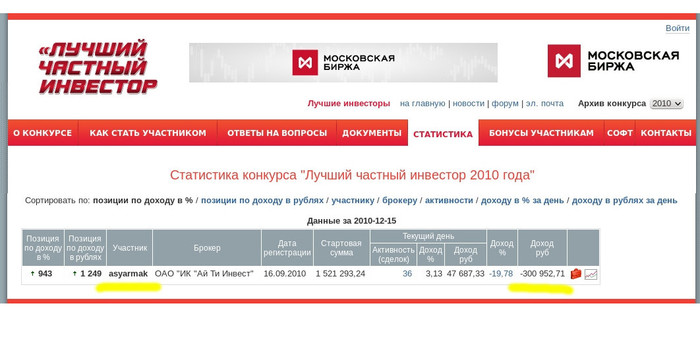 в первый день месяца за один талер на бирже давали 59 тугриков. Смотреть фото в первый день месяца за один талер на бирже давали 59 тугриков. Смотреть картинку в первый день месяца за один талер на бирже давали 59 тугриков. Картинка про в первый день месяца за один талер на бирже давали 59 тугриков. Фото в первый день месяца за один талер на бирже давали 59 тугриков