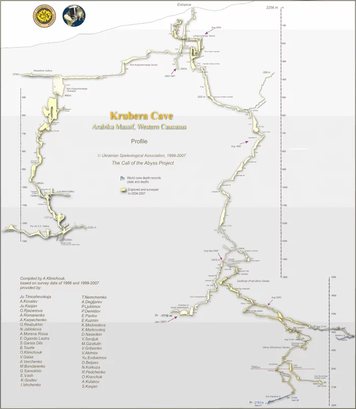 Krubera Cave Map - Caves, , Cards, Abkhazia, Longpost, Speleology