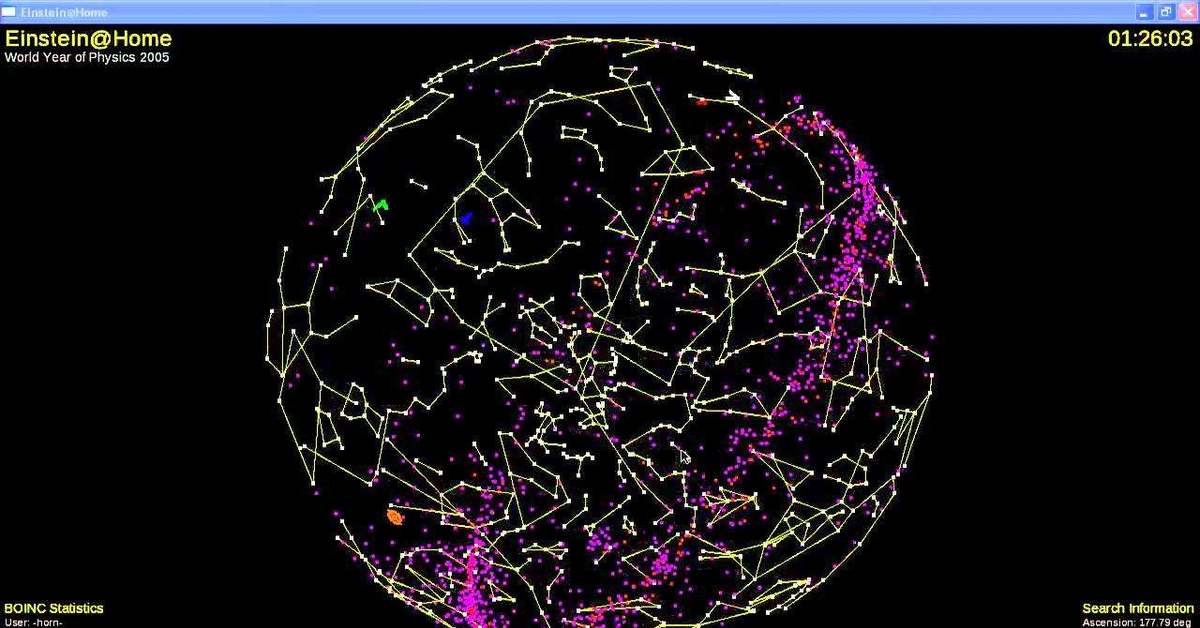 Boinc российские проекты