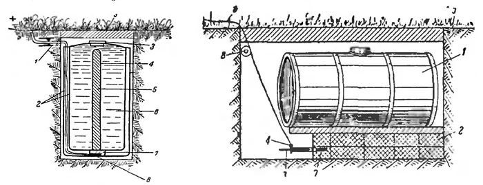 Song of Smoke and Fire Land mines and other incendiary engineering ammunition and barriers. Part I - Weapon, Flamethrower, Mines, The Second World War, Warfare, Video, Longpost