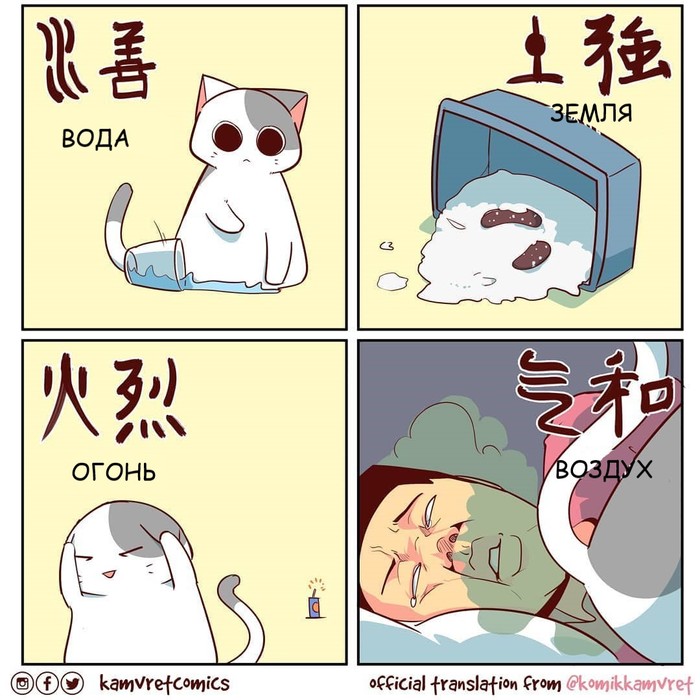   , , , :   , Komikkamvret,  