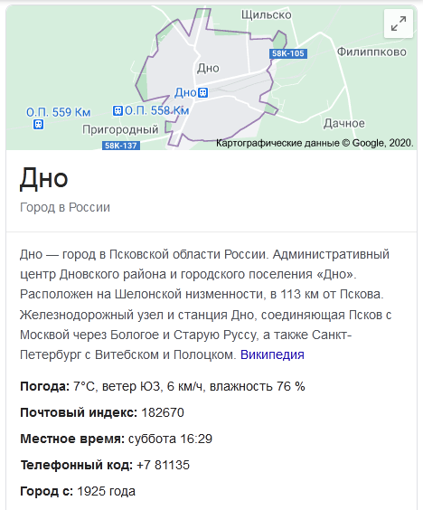 Дно России
