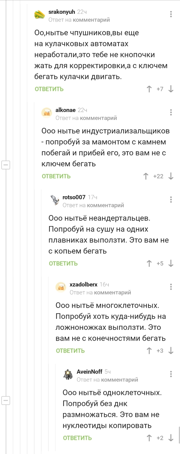 �������� �������