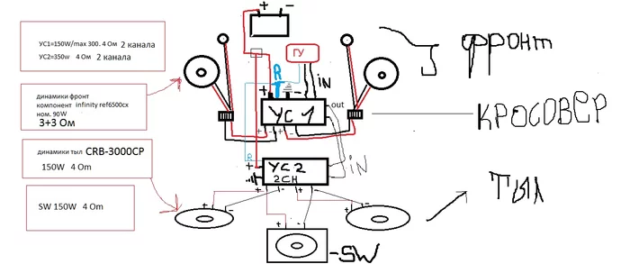 Connecting acoustics. Car audio - My, Car audio, Sound amplifier, Subwoofer, Speaker, Speaker system