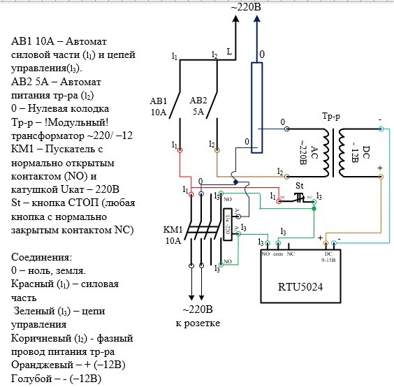 RTU5024 for remote activation of a 220V car boiler heating socket. part 2 - My, Auto, Help, Electrician, Garage, Longpost