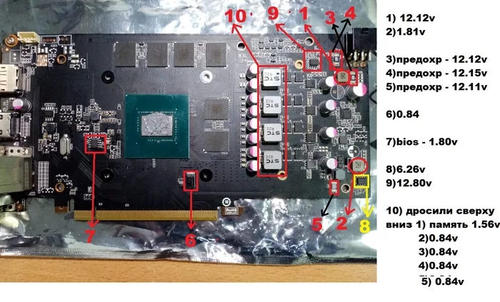 Repair 1060 geil 3gb, help needed - My, Geforce GTX 1060, Video card, Repair, Pci-e, GTX, Nvidia, Geforce