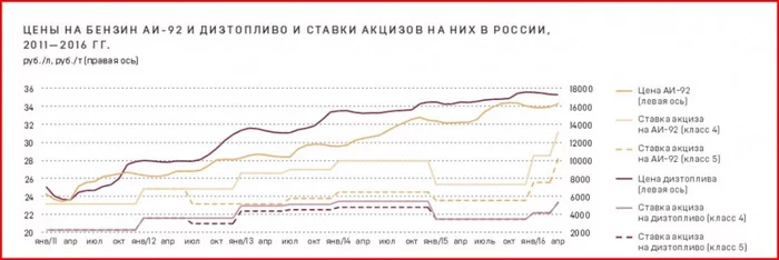 Are you crazy? - news, New Year, Mat