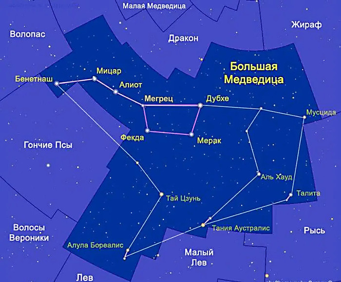 Найти созвездие по картинке