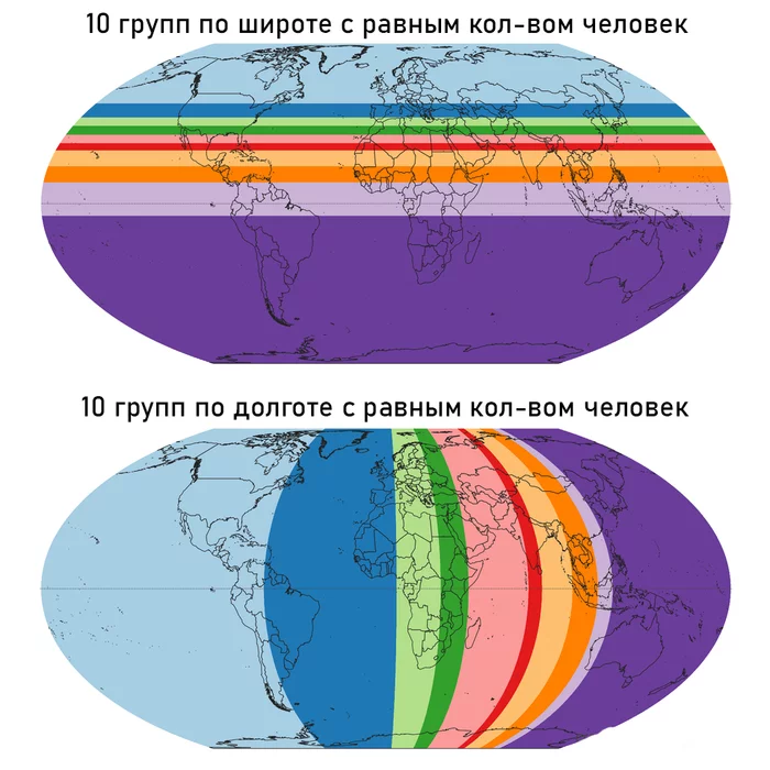 Interesting geography - Planet Earth, Population, People, Geography