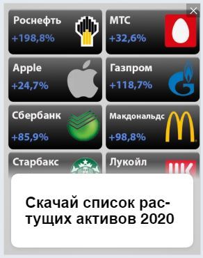 Я открыл 10 рекламных баннеров об инвестициях в Яндексе, и вот что я там увидел Инвестиции, Мошенничество, Интернет-Мошенники, Деньги, Интернет, Яндекс, Forex, Длиннопост, Негатив