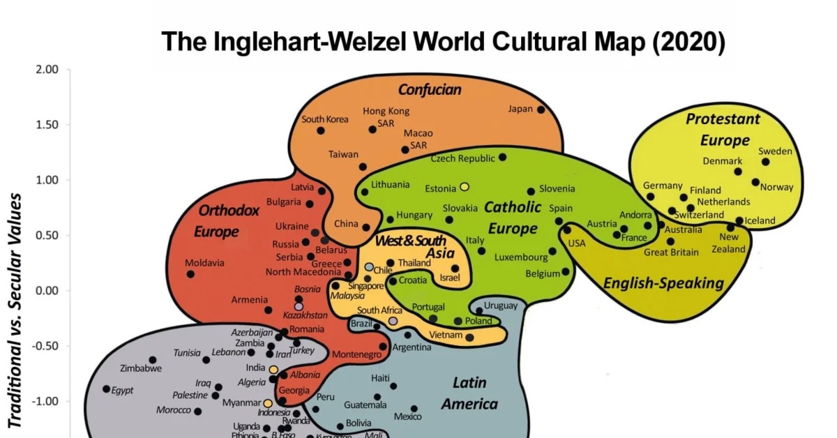 Карта инглхарта. Карта ценностей Инглхарта 2020. Карта культурных ценностей Рональда Инглхарта 2020. Всемирное исследование ценностей. Инглхарт исследование ценностей.