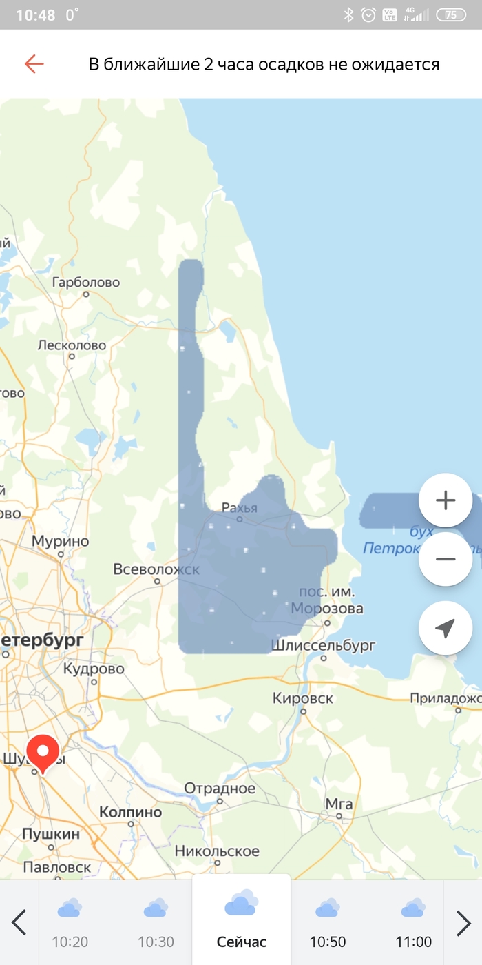 �� ������ ���� �����������