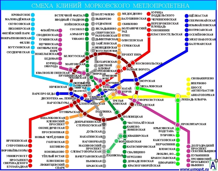 Смеха клиний морковского метлопролетена - Длиннопост, Интернет, Культура, История, Сообщество