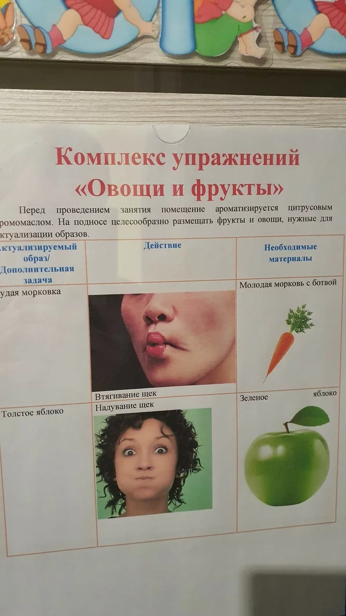 fruit ball - My, Speech therapist, Саша Грей, Longpost, Porn actress, Suddenly, Humor, Porn Actors and Porn Actresses