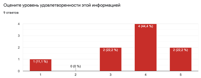 Что быстрее наскар или формула 1. Смотреть фото Что быстрее наскар или формула 1. Смотреть картинку Что быстрее наскар или формула 1. Картинка про Что быстрее наскар или формула 1. Фото Что быстрее наскар или формула 1