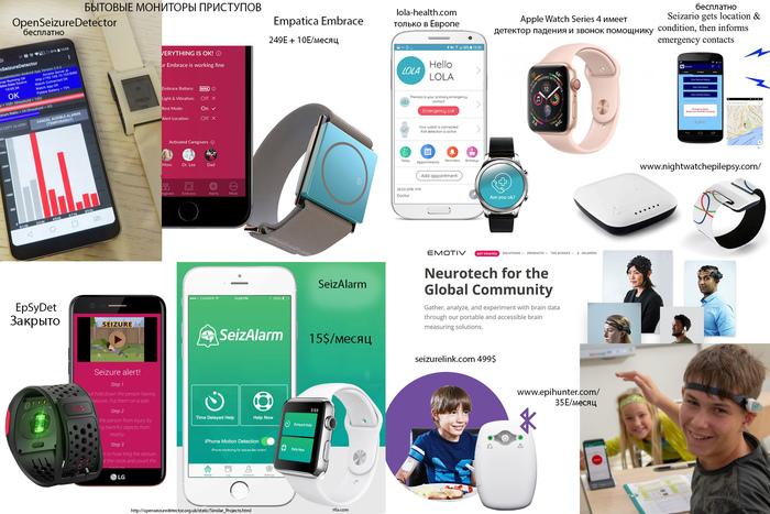 Гаджеты для эпилептиков