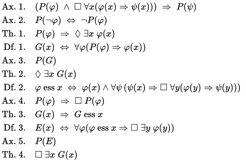 Mathematics has proven that the world is unknowable - My, My, GГ¶del, , Mathematics, Logics, Nauchpop