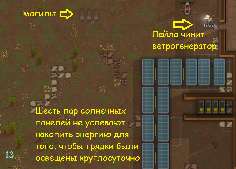 Кровь, огонь, металл и мясо - Моё, Rimworld, Игры, Длиннопост