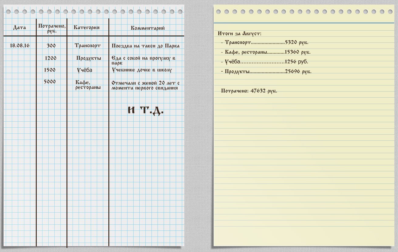 Как вести домашний бюджет в тетради образец правильно