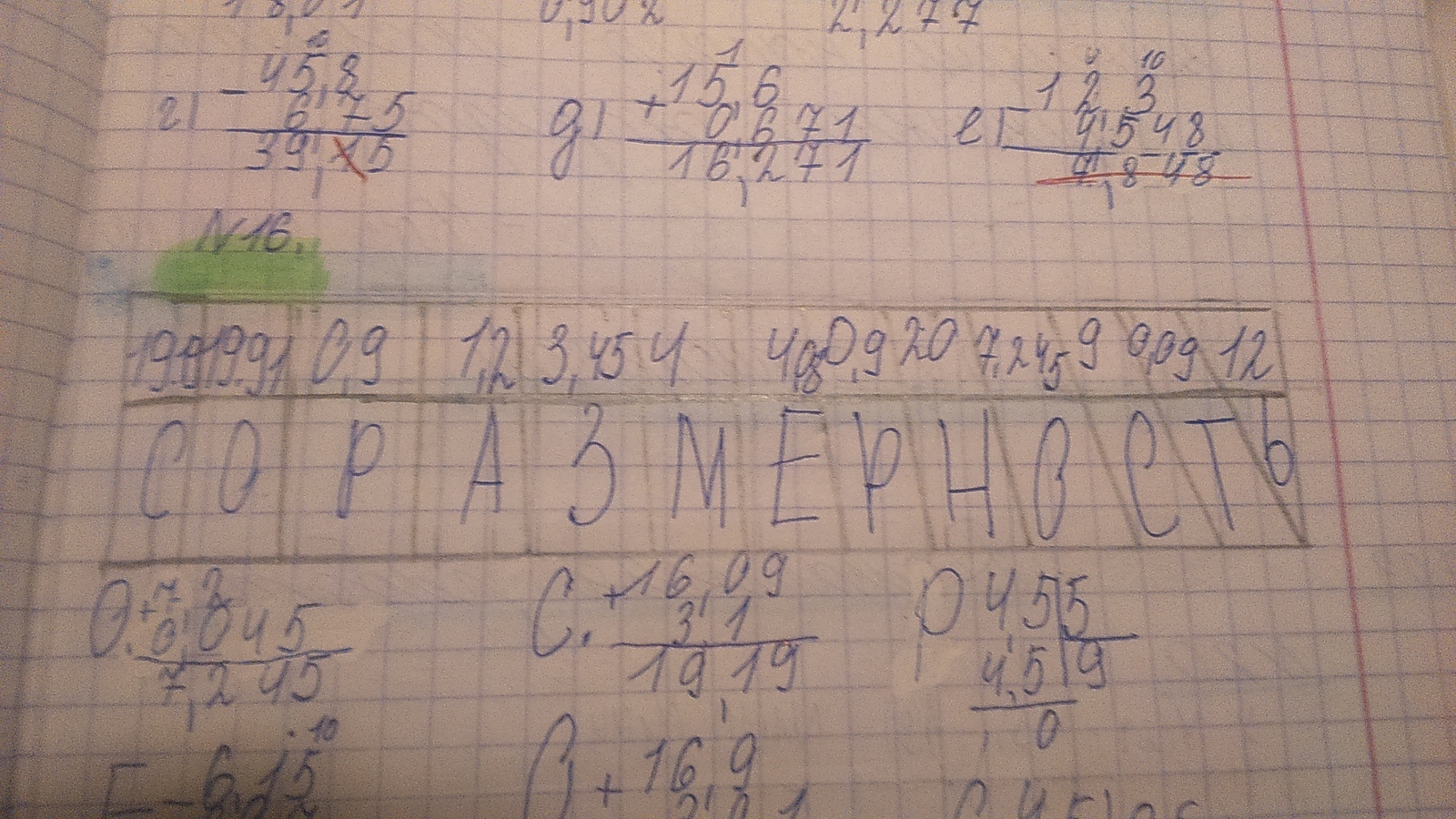 Муж принёс мне ЭТО со словами: Показать тебе, как ты хлеб режешь? - Моё, Школа, Ученики, Математика, Соразмерность