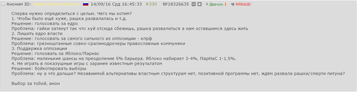 О наболевшем - Моё, Политика, Единая Россия, Выборы