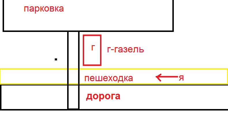 Как на меня наехал Шынгыс (ты чё о*у*л) - Моё, История, Жизнь, Велосипед, Равнодушие, Скриншот, Невезение, Пацан к успеху шел