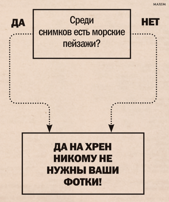 Стоит ли выкладывать отпускные фотки в соцсетях? - Отпуск, Фото, Социальные сети