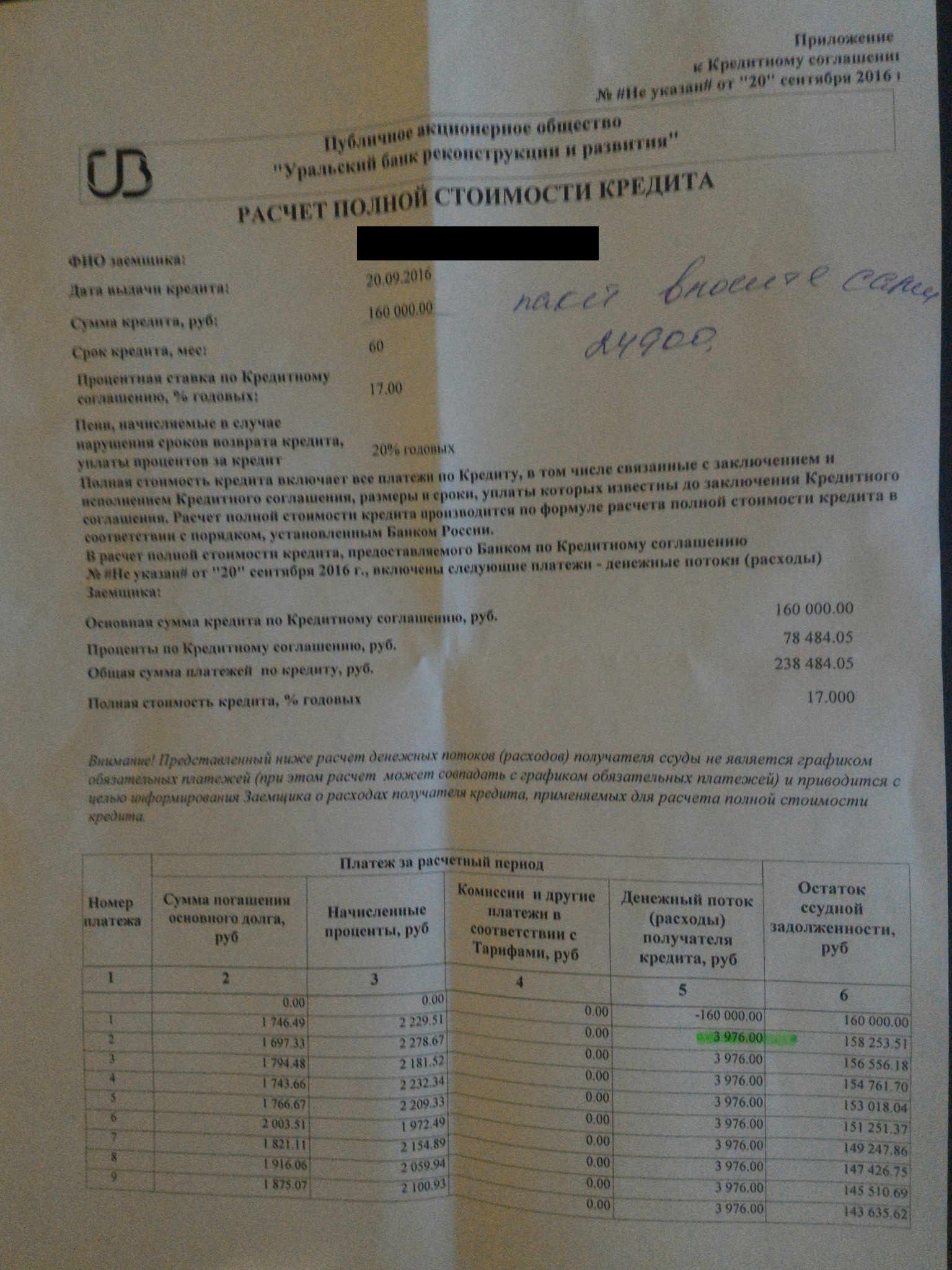 Вы говорили, что в Сбербанке плохо? - Моё, Убрир, Навязывание услуг, Некомпетентность, Страховка, Длиннопост