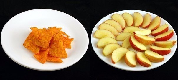 What 200 kilocalories look like in different foods. - Calories, Food, Useful, Longpost, Products