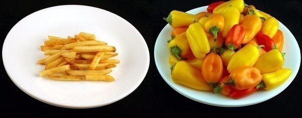 What 200 kilocalories look like in different foods. - Calories, Food, Useful, Longpost, Products