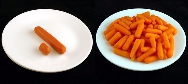 What 200 kilocalories look like in different foods. - Calories, Food, Useful, Longpost, Products