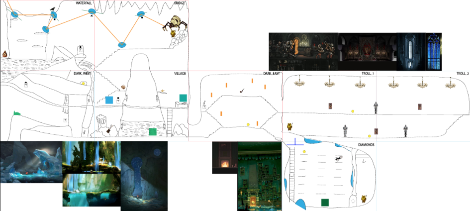 Beat-chart - how game designers come up with games - My, Gamedev, , Game development, Level design, Инди, Longpost