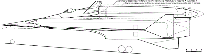 Space Spiral - Aviation, Story, Space, Video, Longpost