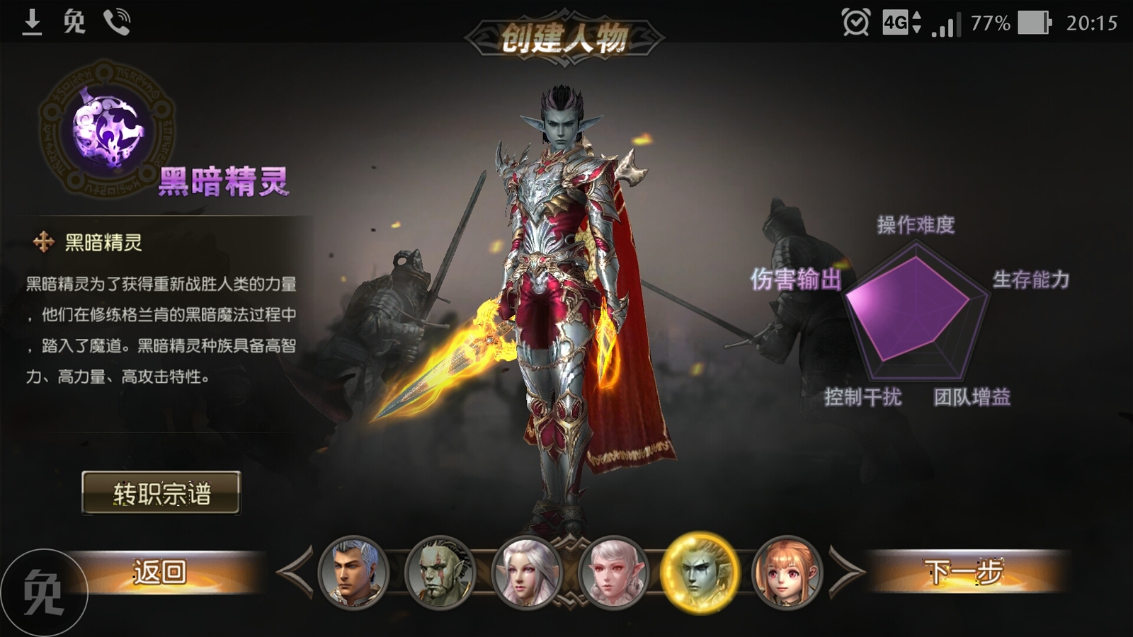 Lineage 2 :Blood Oath - Lineage 2, Android, MMORPG, China, Not advertising, , Ncsoft, Longpost